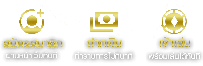 ขั้นตอนสมัครสมาชิก P1988G กรอกข้อมูลไม่ถึง 1 นาที